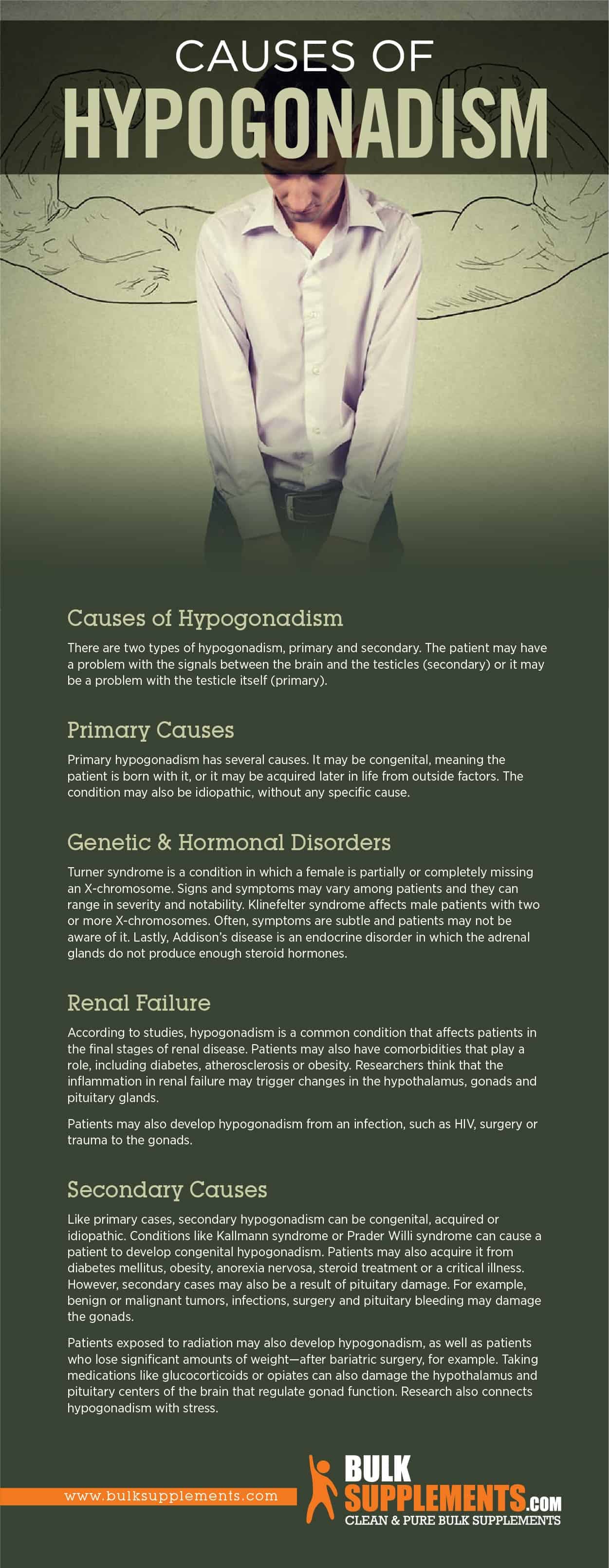 What Is Hypogonadism Causes Symptoms And Treatment 8909