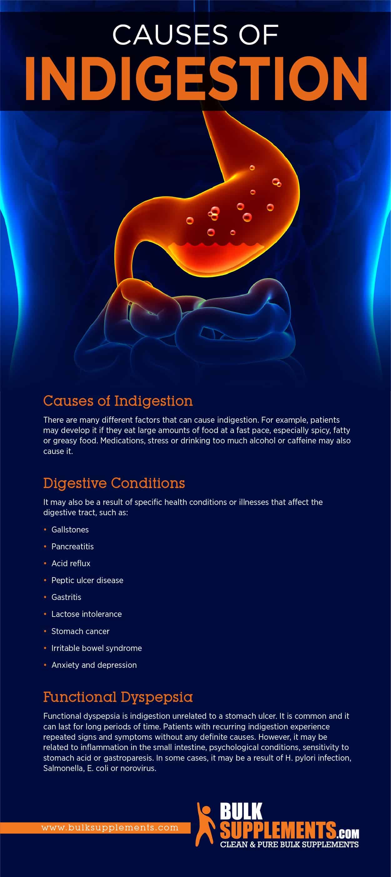 Causes of Indigestion