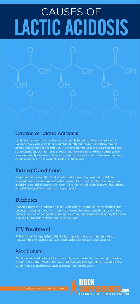 what-is-lactic-acidosis-causes-symptoms-treatment