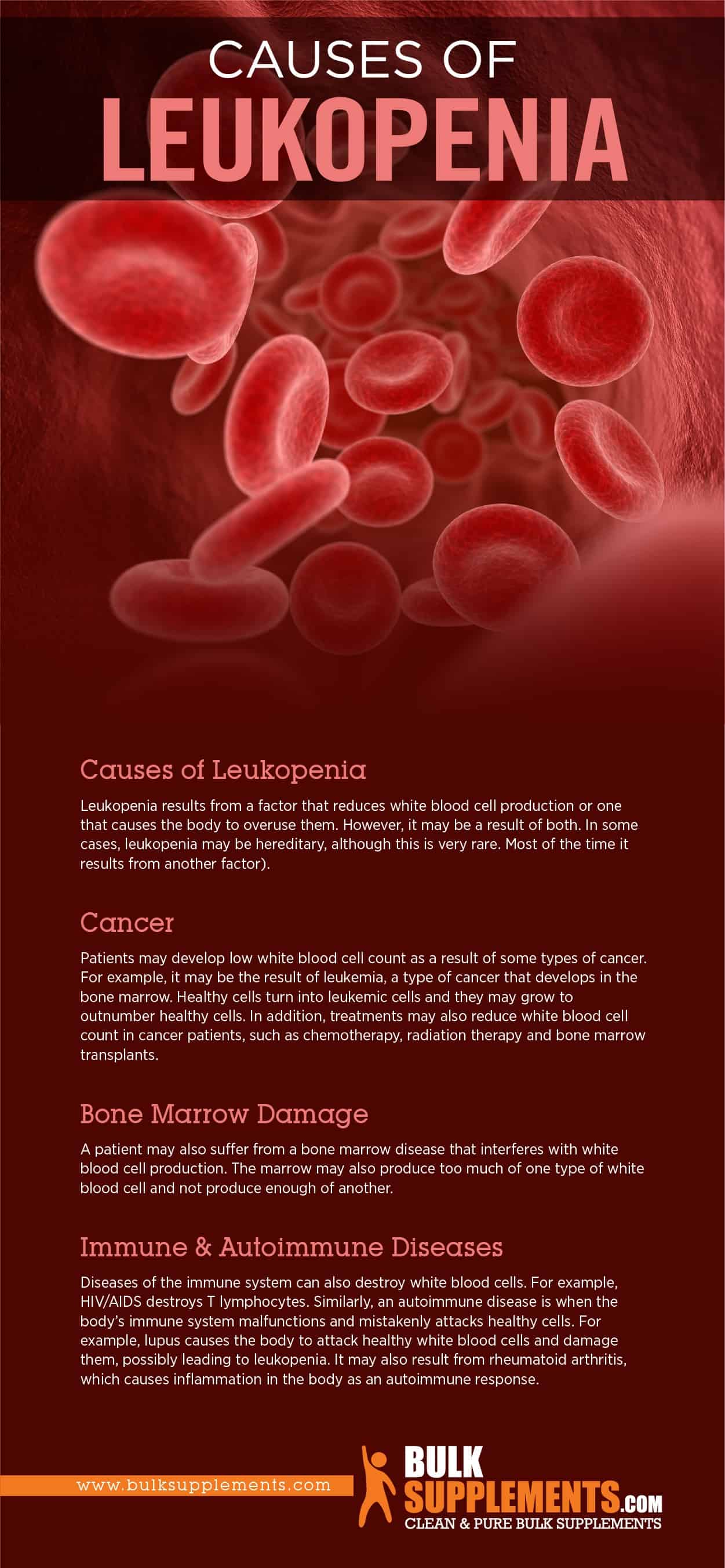 Causes of Leukopenia