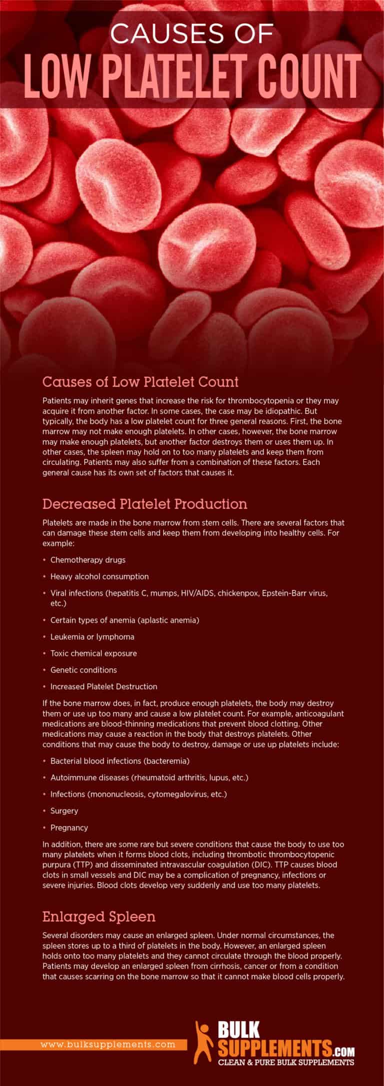 Platelet Count Range Chart Uk