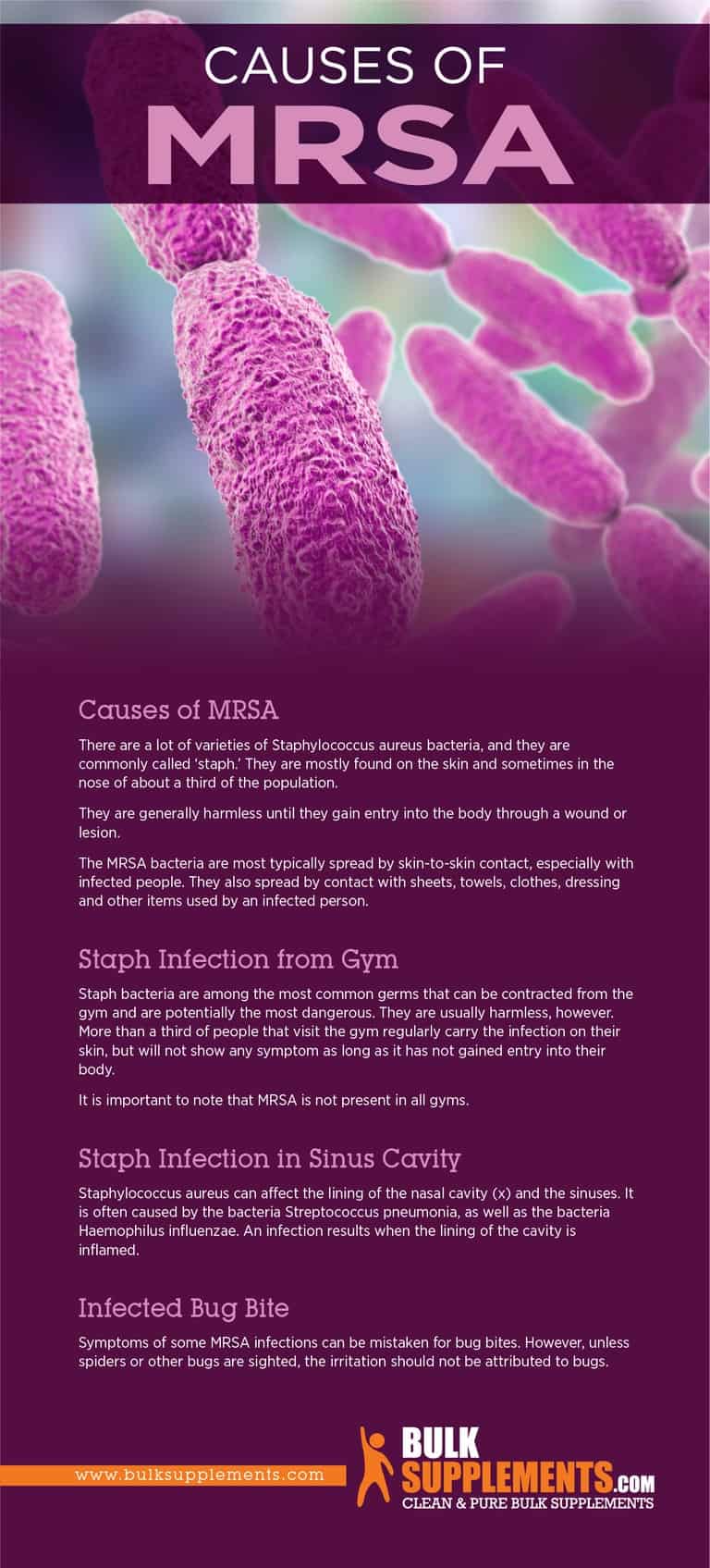 MRSA Symptoms, Causes & Treatment