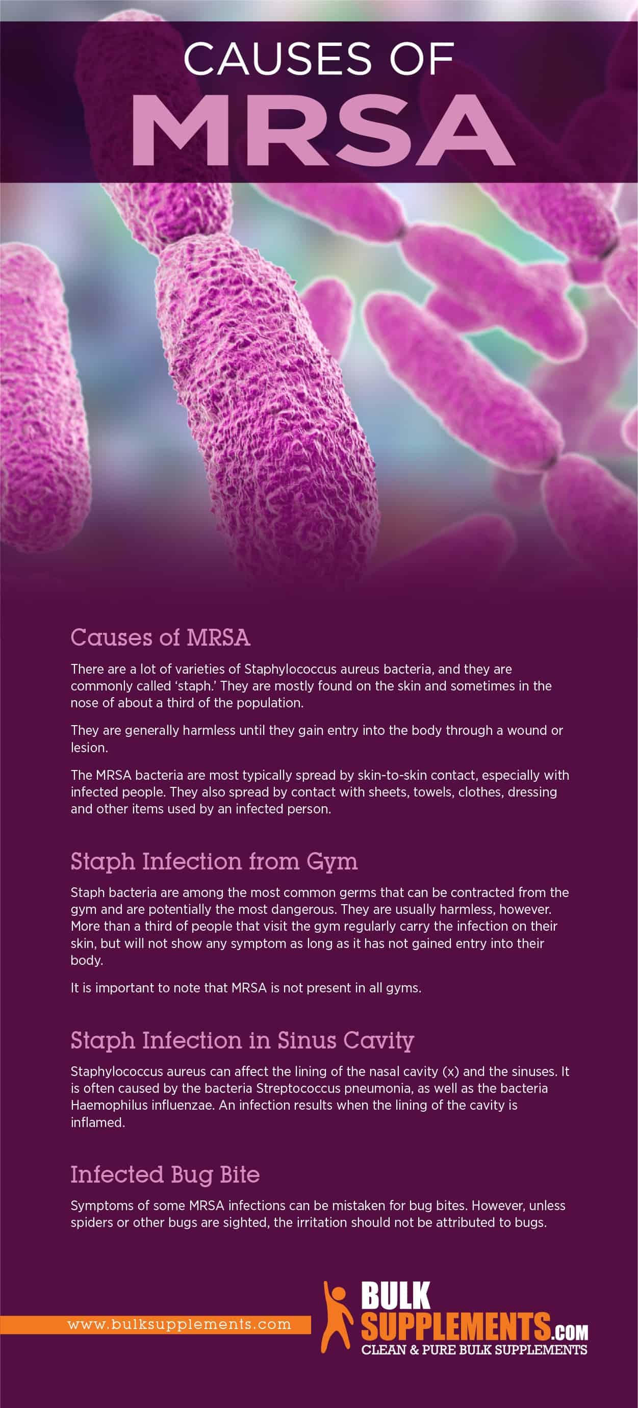 Causes of MRSA