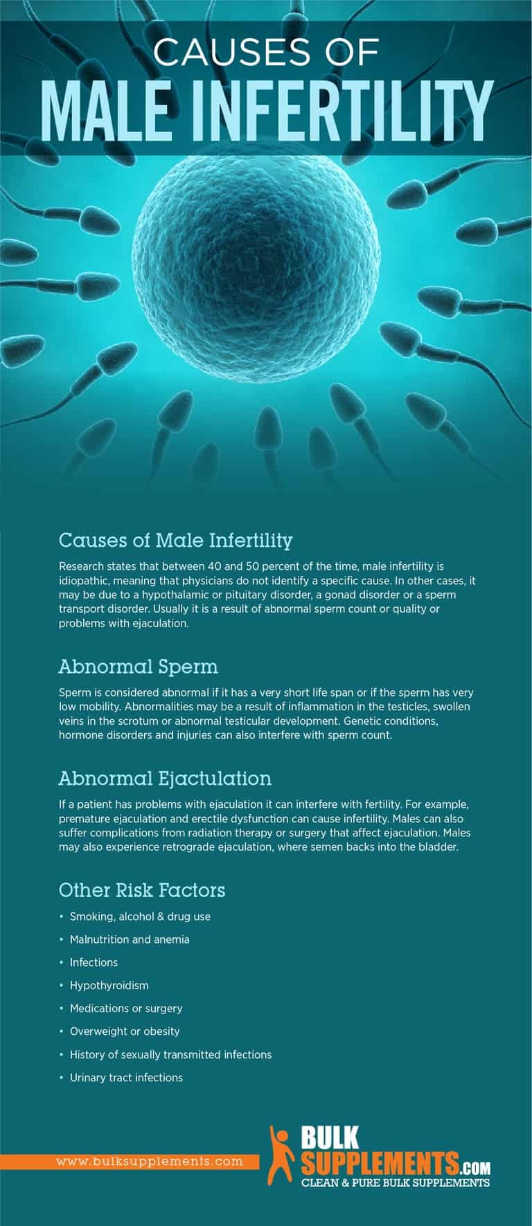 Male Infertility Supplements. Boost Your Chances of Conception.