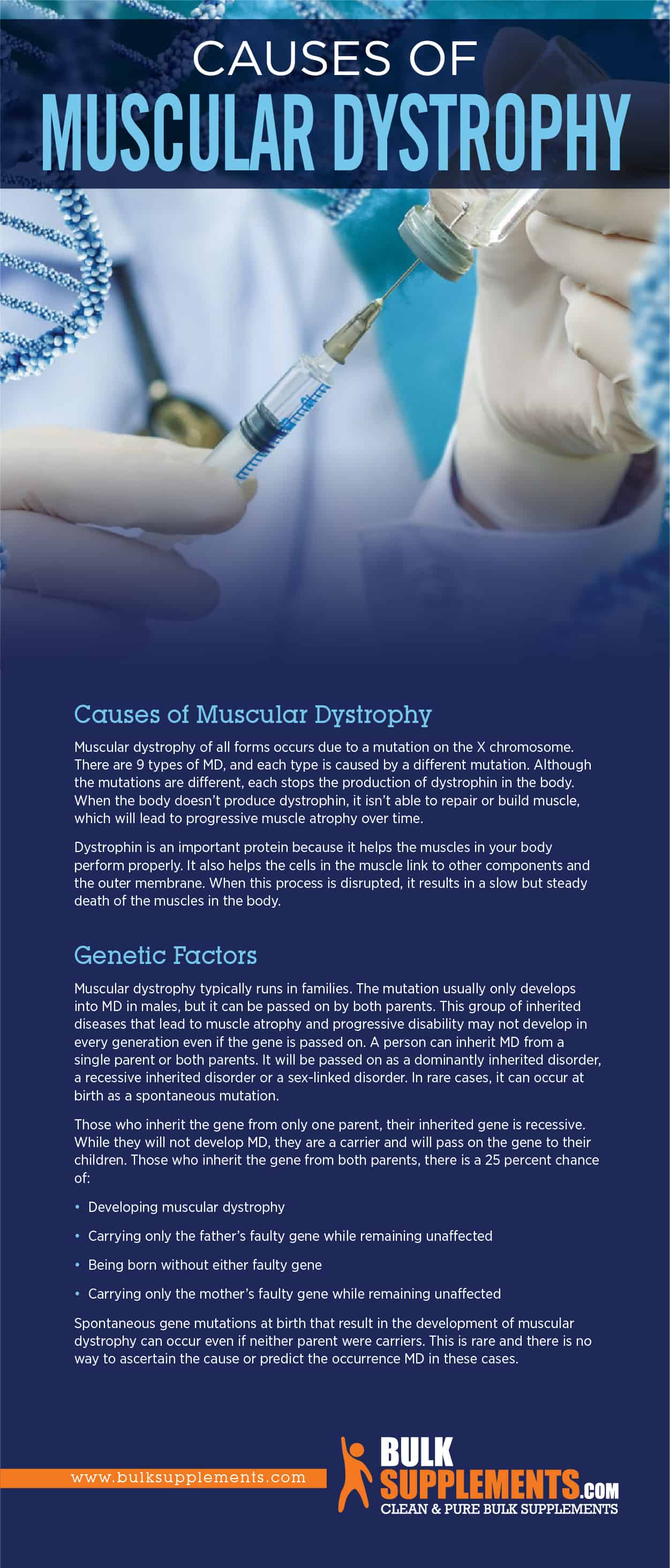 Causes of Muscular Dystrophy