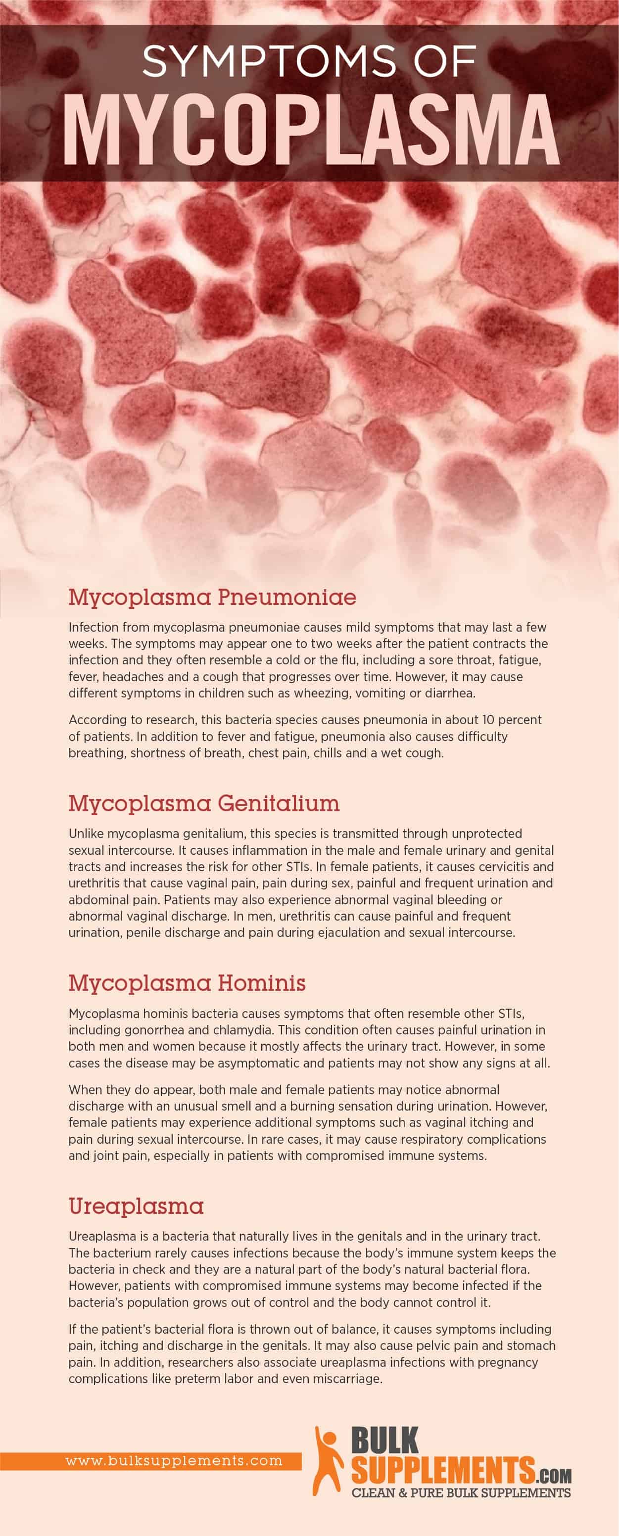 Symptoms of Mycoplasma