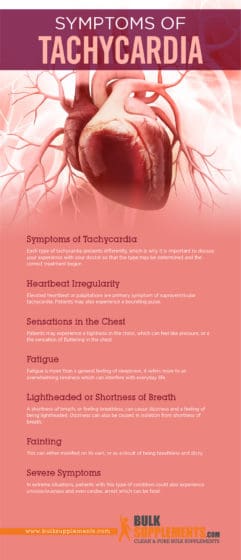 Tachycardia: Symptoms, Causes & Treatment