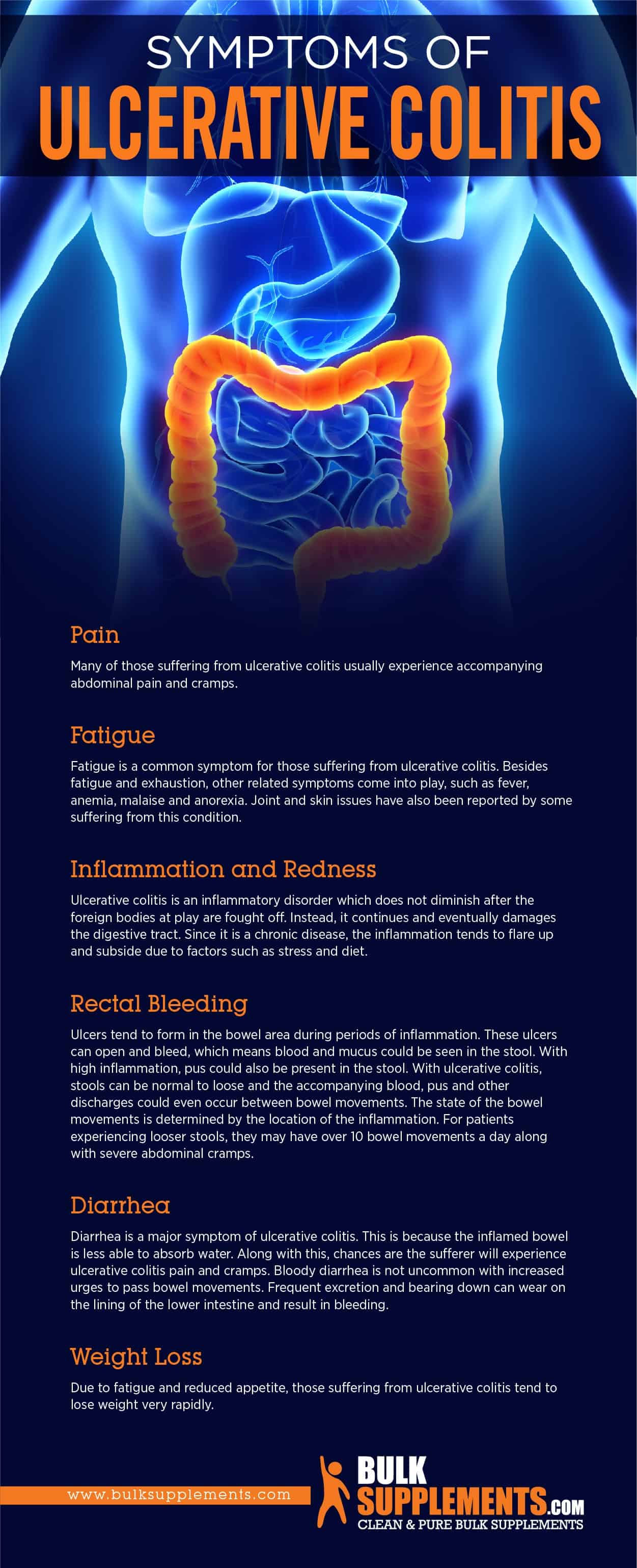 Ulcerative Colitis Pain Location, Frequency, and Other Symptoms