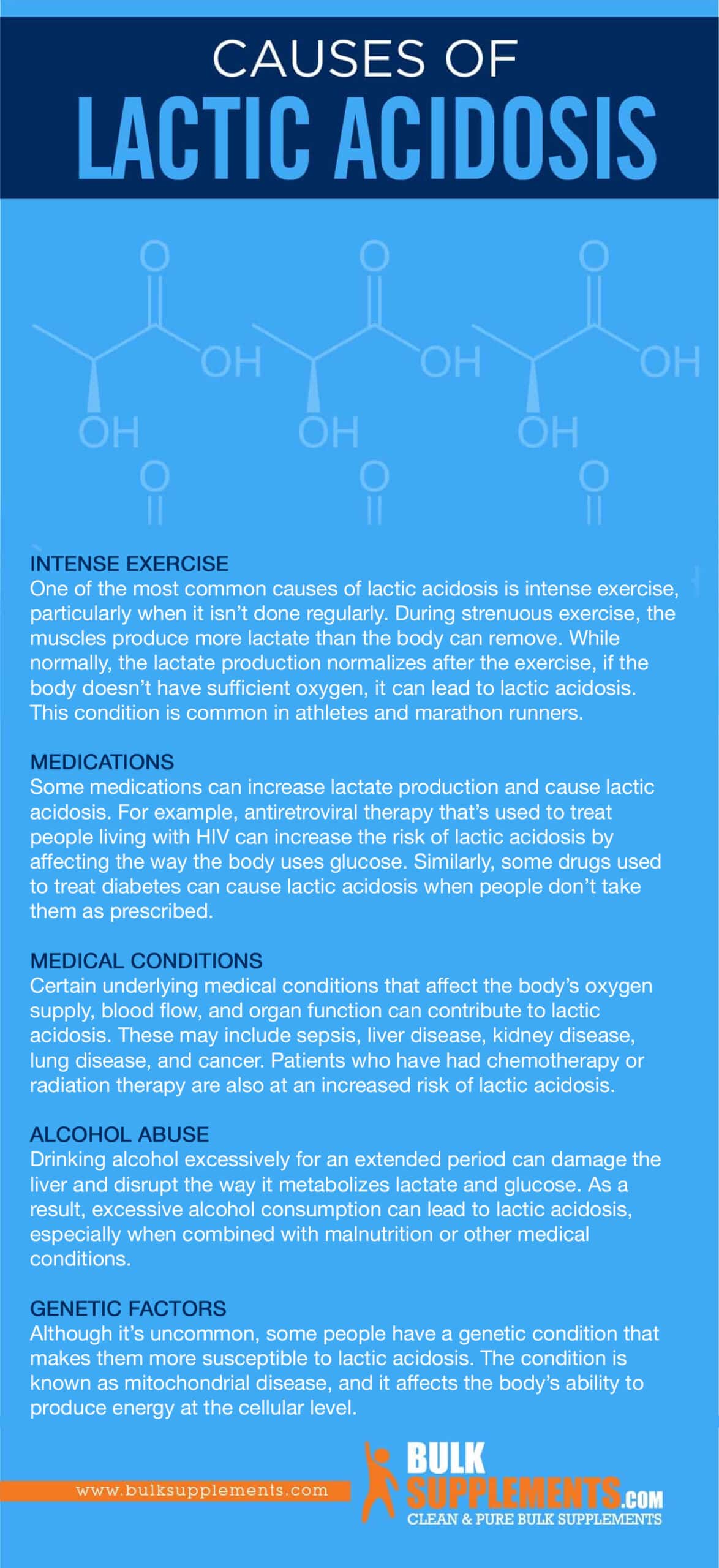 Causes of Lactic Acidosis
