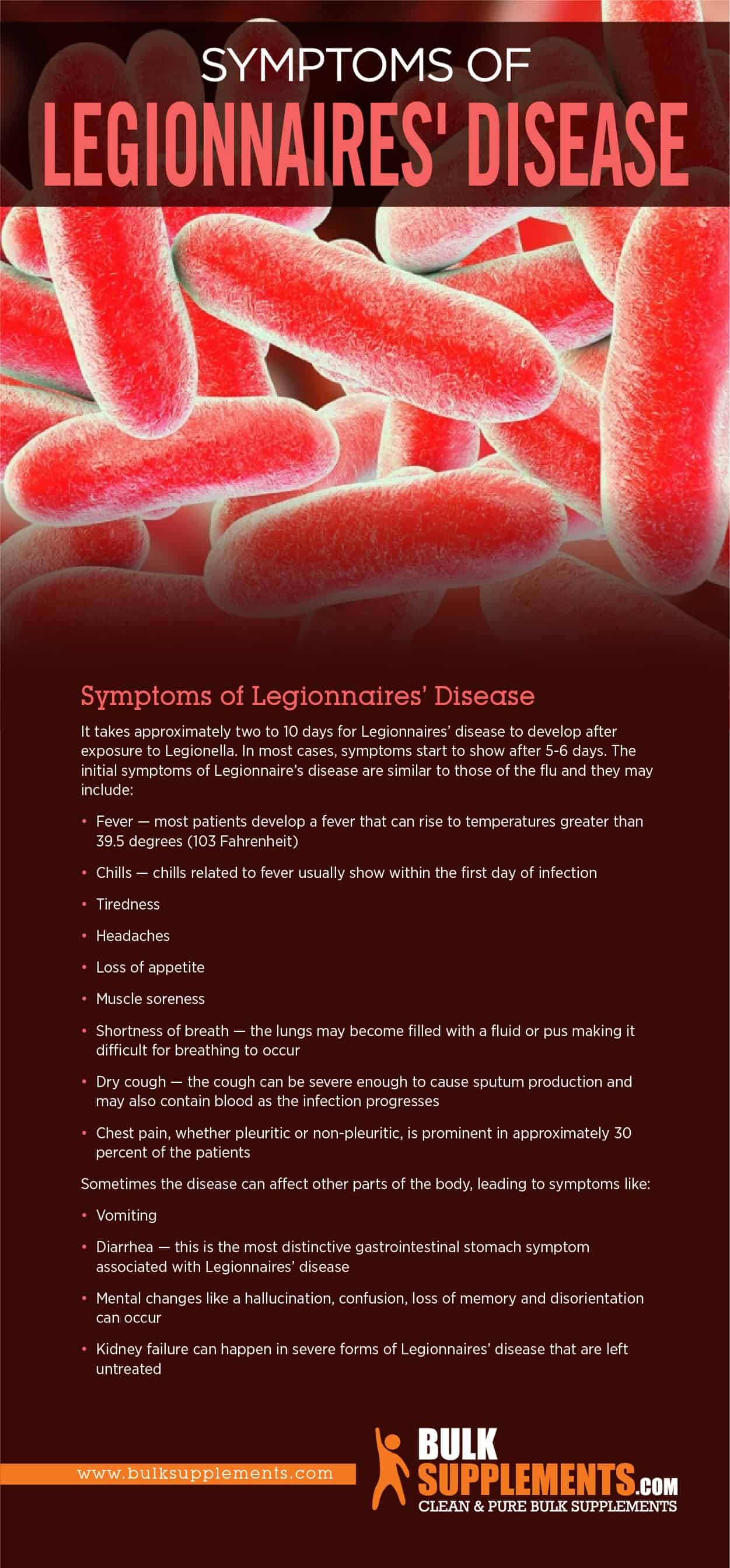 Symptoms of Legionnaires' Disease
