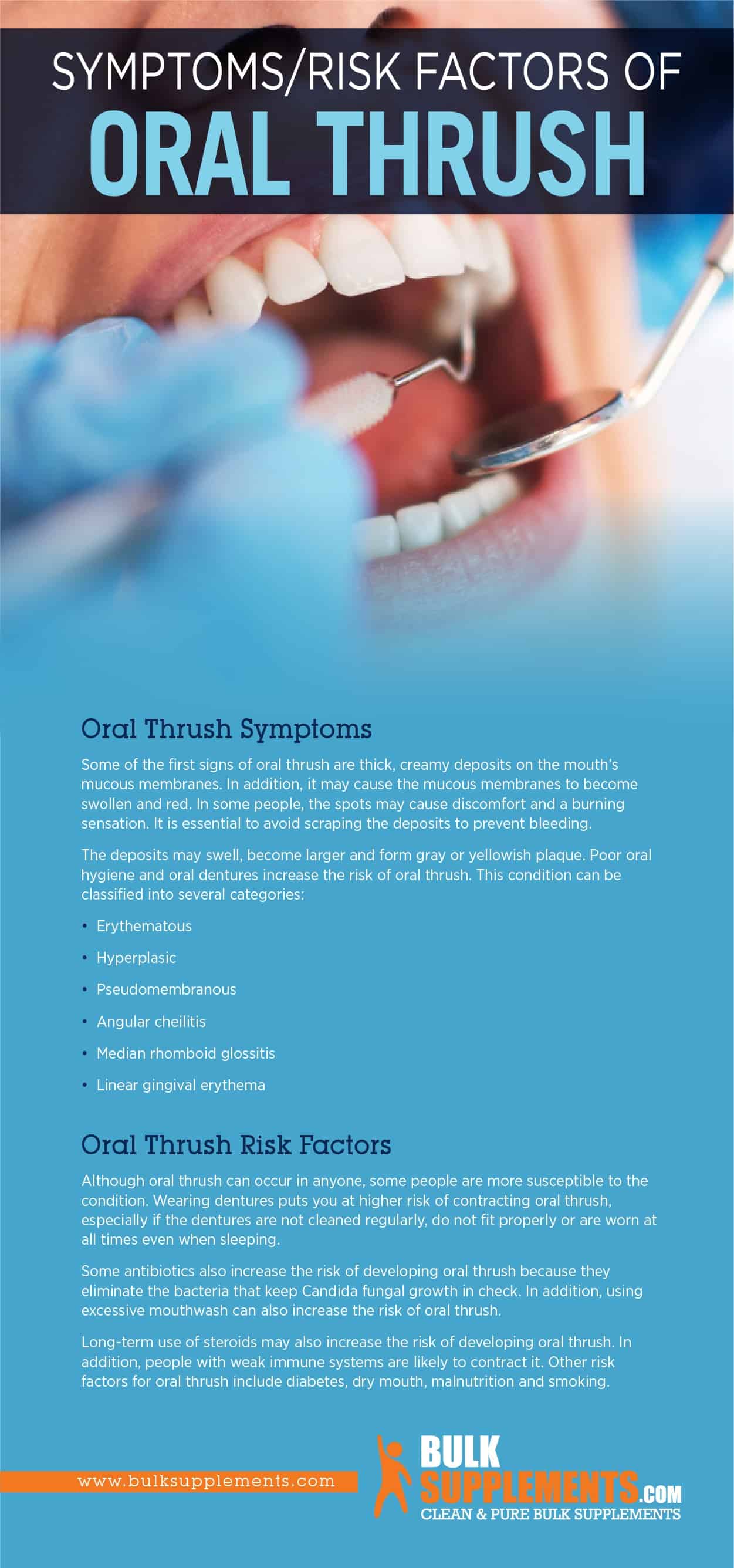 Symptoms/Risk Factors of Oral Thrush