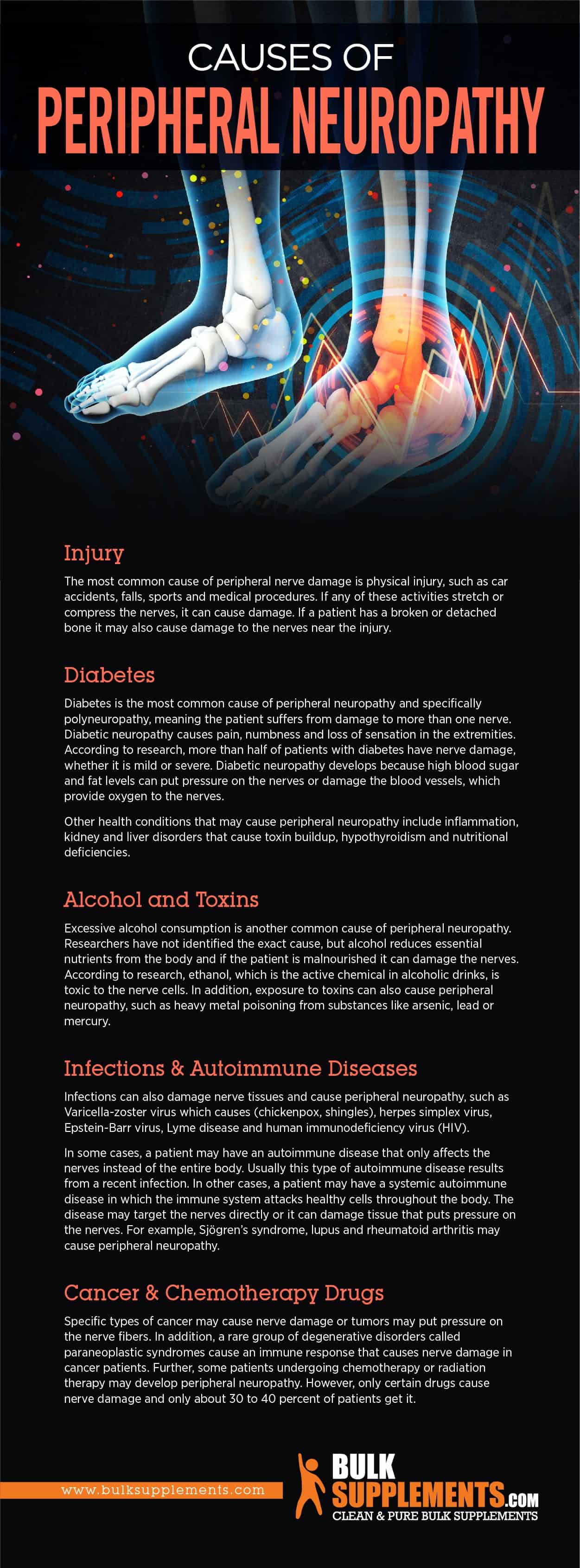 Causes of Peripheral Neuropathy