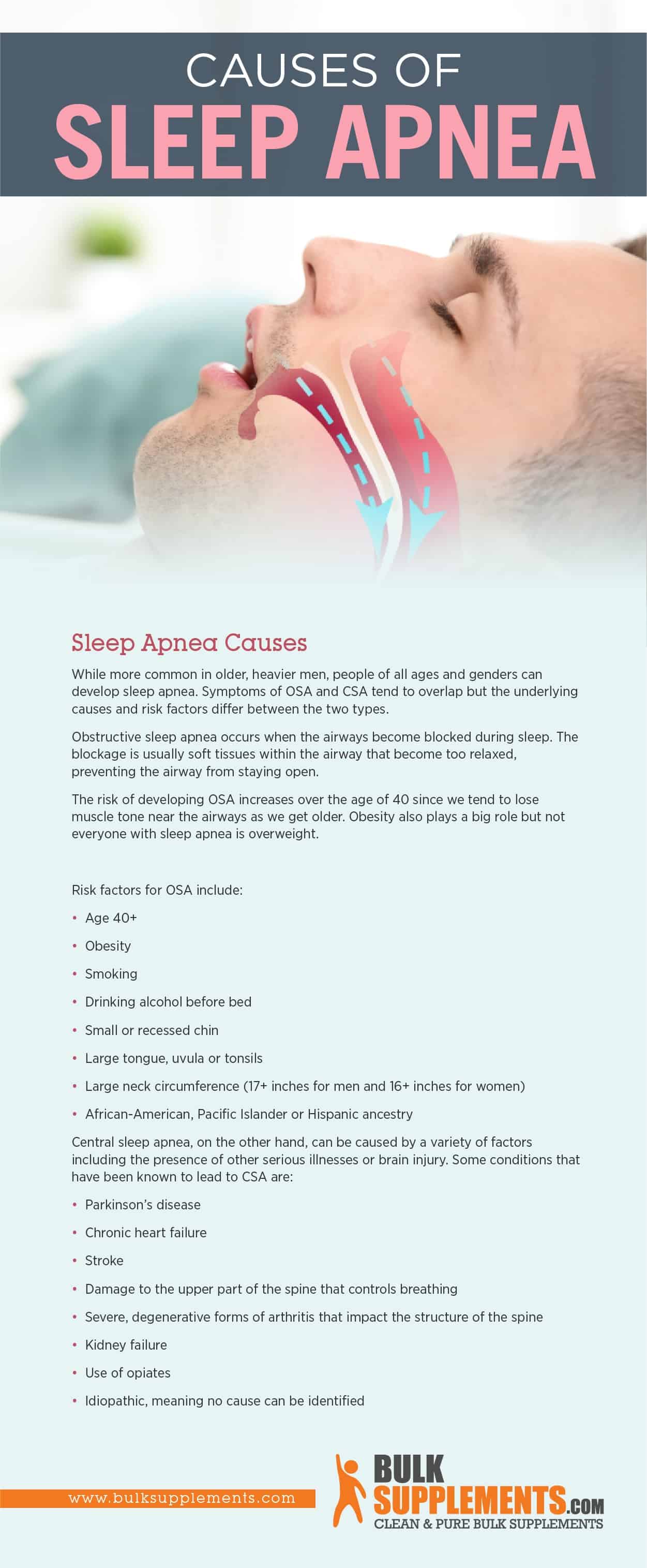 Sleep Apnea - What Is Sleep Apnea?