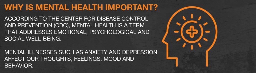 Why is mental health important?