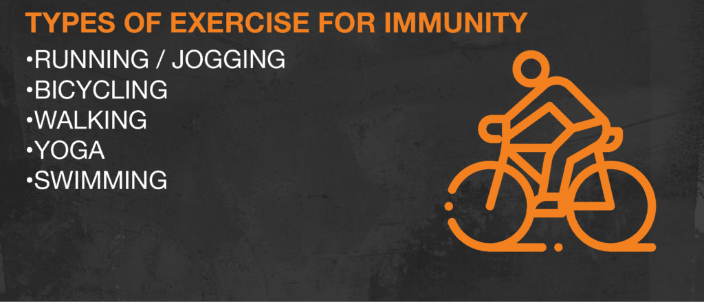 Types of exercises for immunity