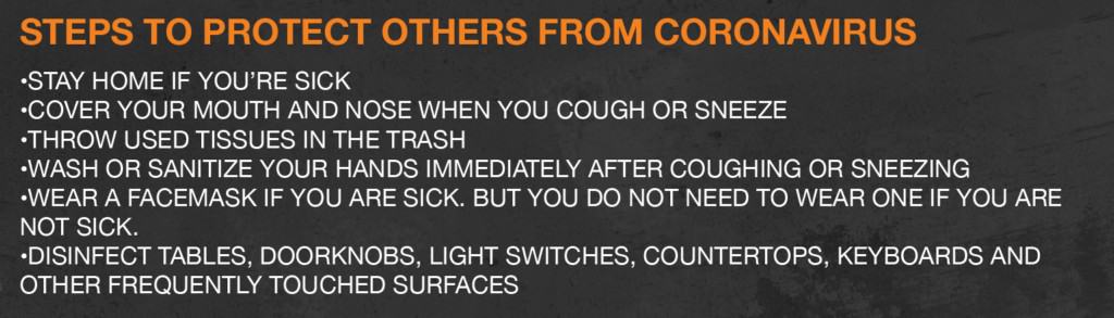 How to protect others from coronavirus