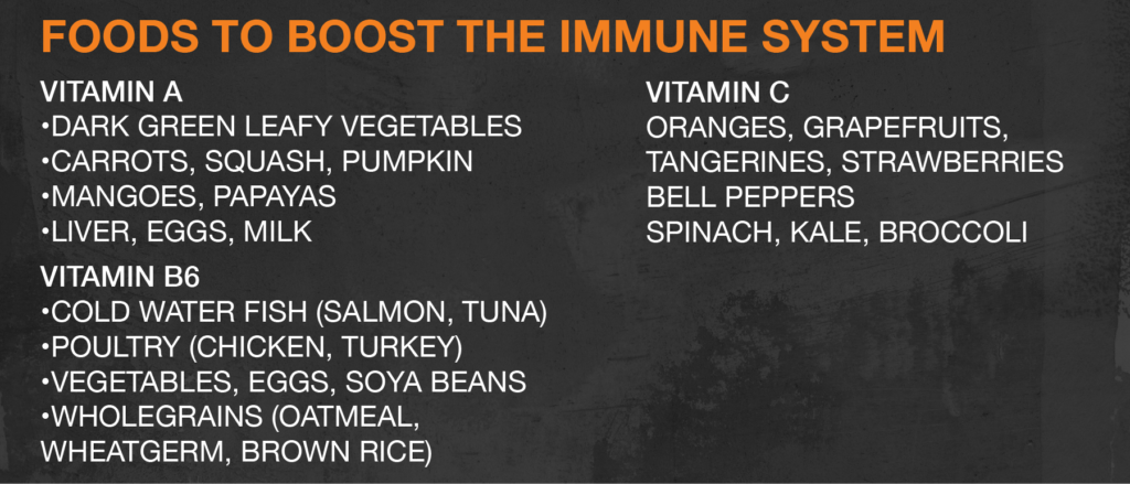 Foods to boost immune system