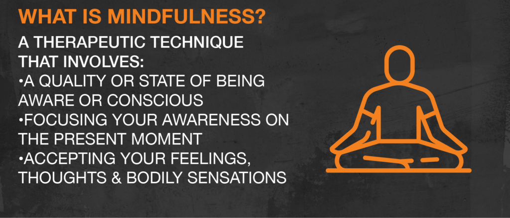 What is mindfulness?