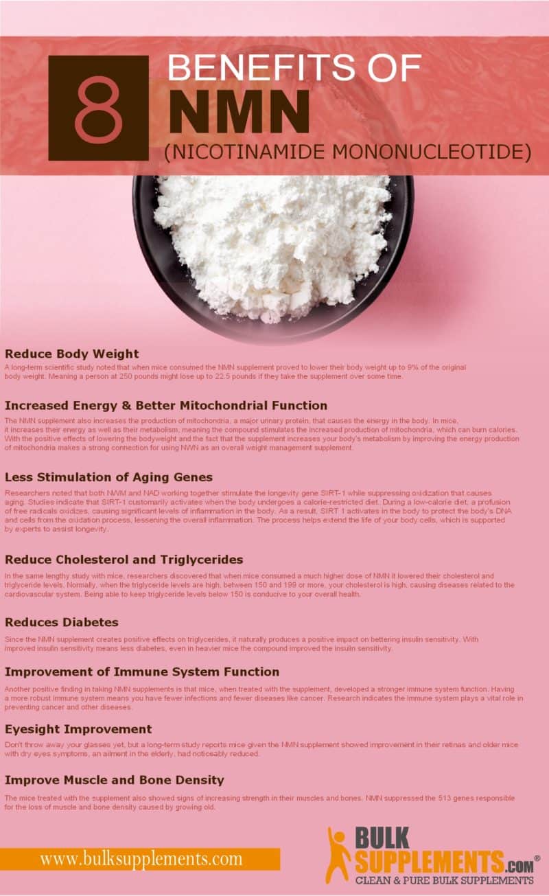 NMN Supplement NMN Powder AntiAging Dosage and Side Effects