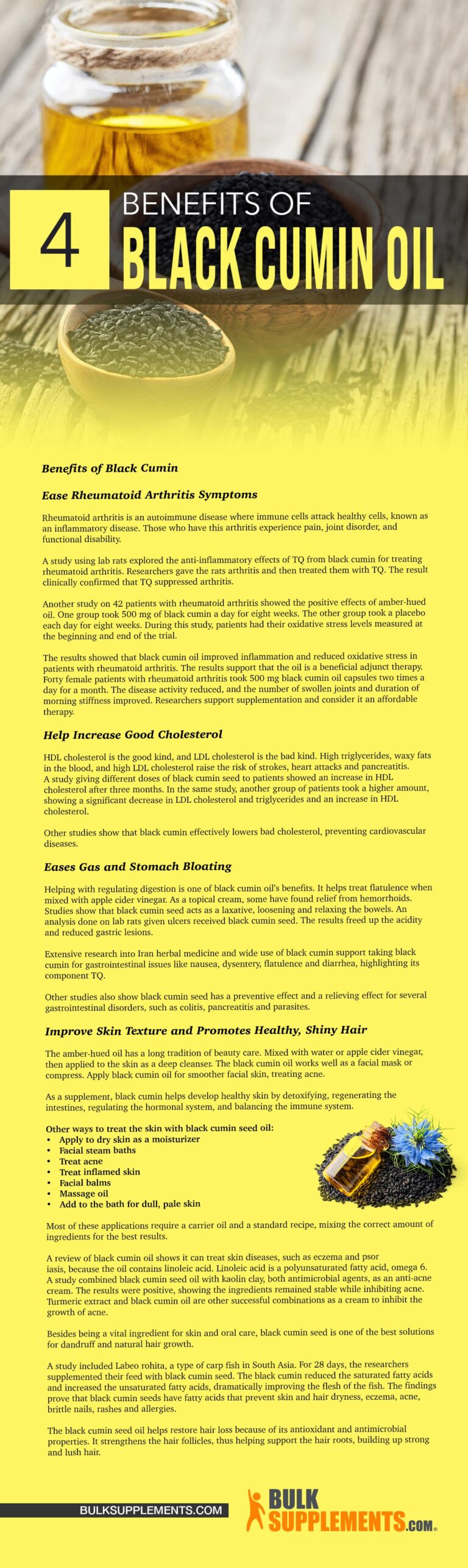 Experience the 4 Benefits of Black Cumin Seed Oil in a Convenient Softgel