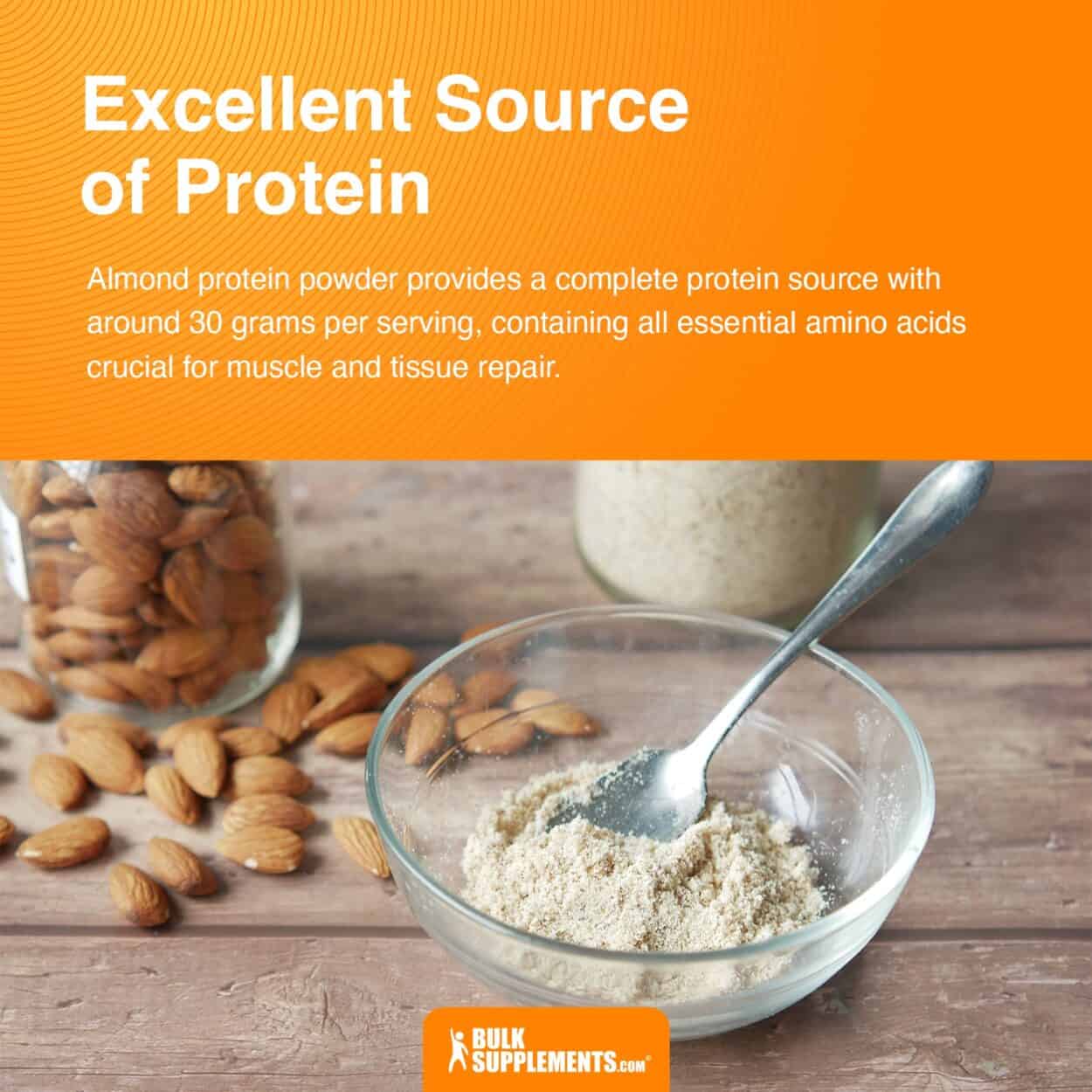 Almond Protein Powder. Fuel Your Gains. Boost Your Workout.